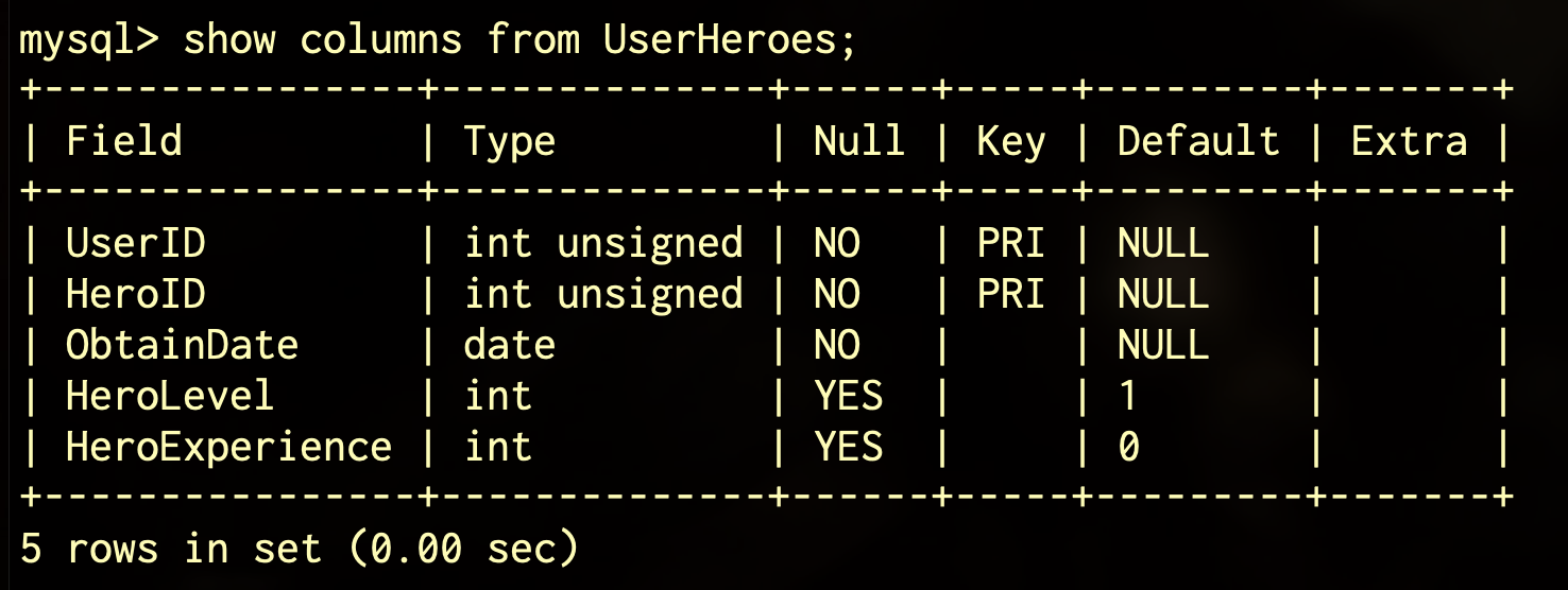 用户英雄表结构